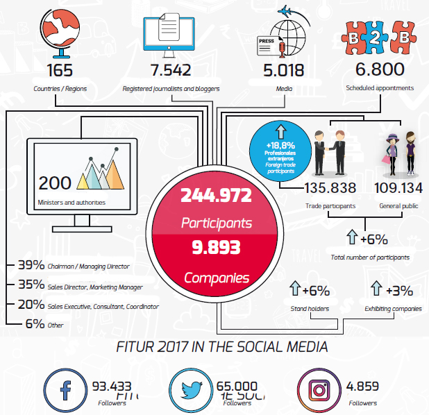 fitur17stat.jpg