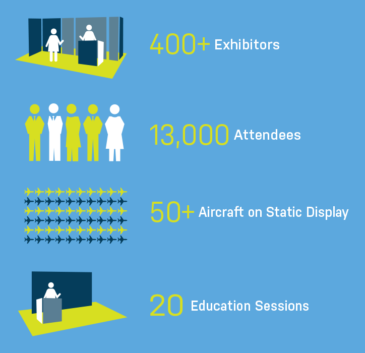 EBACE19-Why-Attend.png
