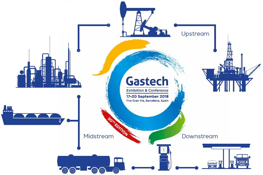 gastech-b.jpg
